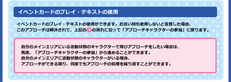 イベントカードのプレイ・テキストの使用