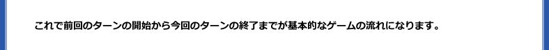 これで前回のターンの開始から今回のターンの終了までが基本的なゲームの流れになります。