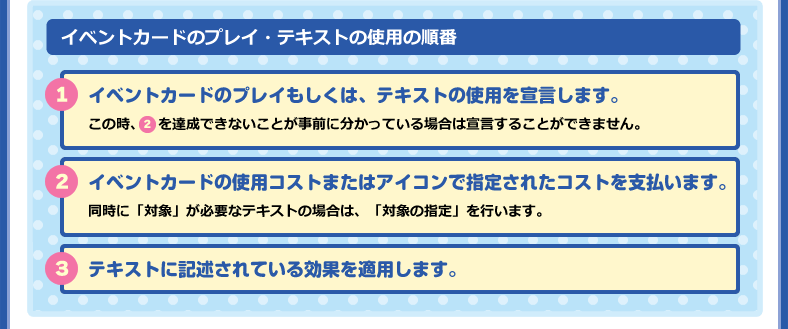 イベントカードのプレイ・テキストの使用の順番