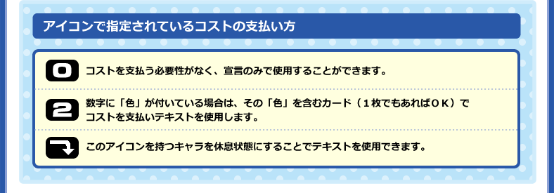 アイコンで使用されているコストの支払い方