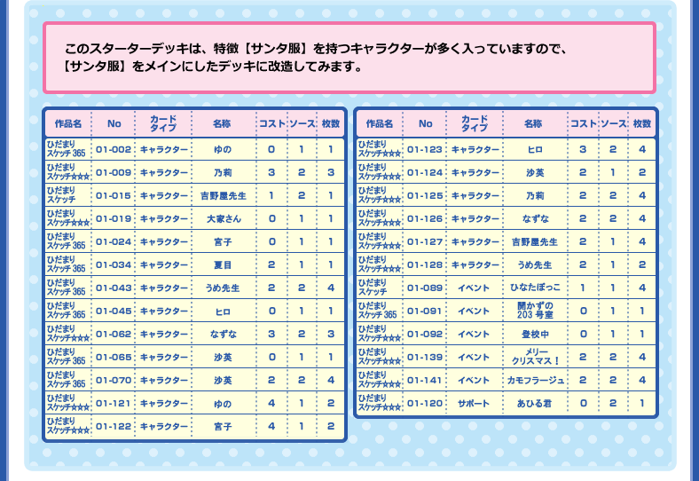 デッキカードリスト