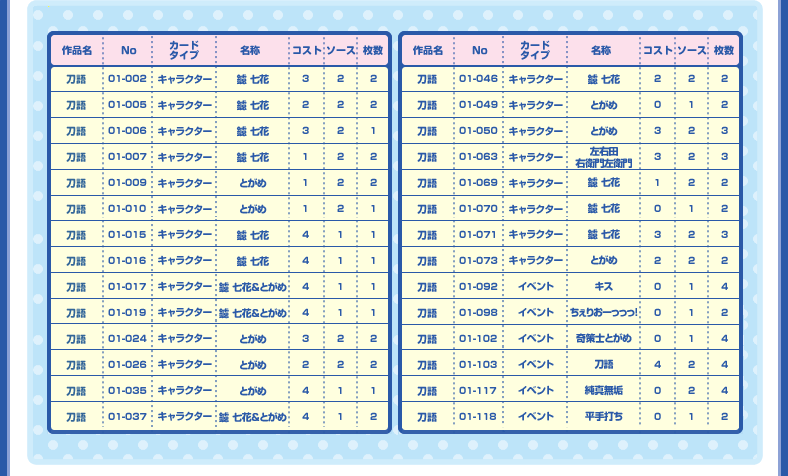 デッキカードリスト