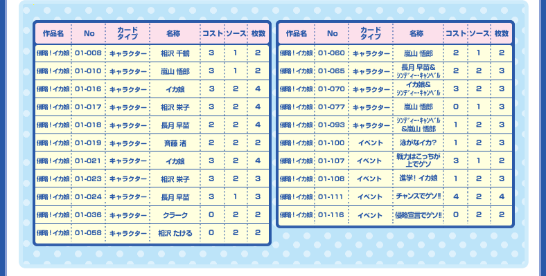 デッキカードリスト