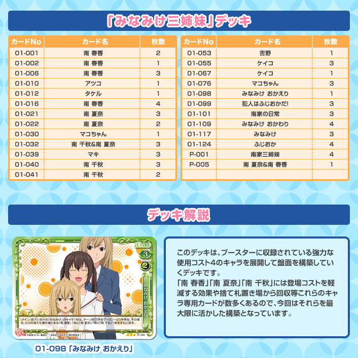 プレメモ道場第28回「みなみけ」初回BOX購入特典プロモ、発売記念大会