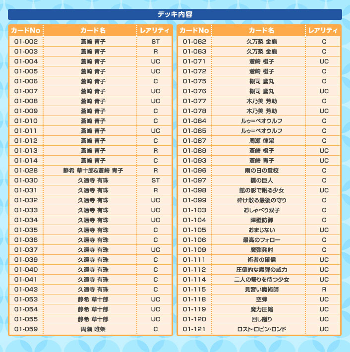 プレメモ道場第12回「魔法使いの夜」スターターデッキ紹介